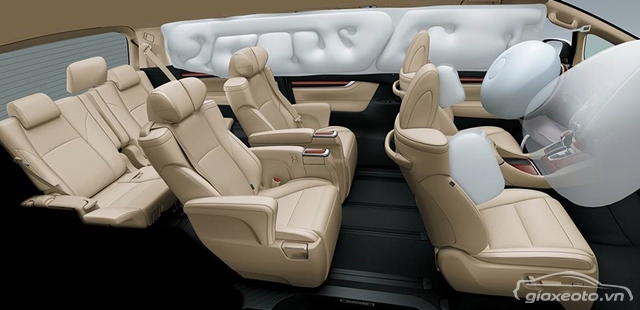 tinh-nang-an-toan-xe-toyota-alphard